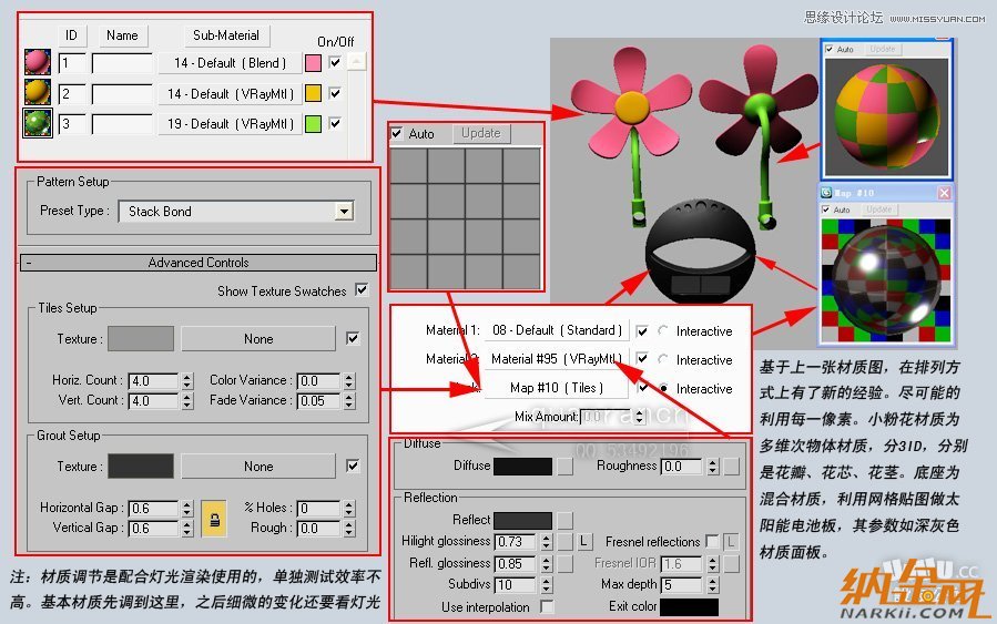 3D MAX實例教程:制作漂亮的盆景花朵,PS教程,設(shè)友公社教程網(wǎng)