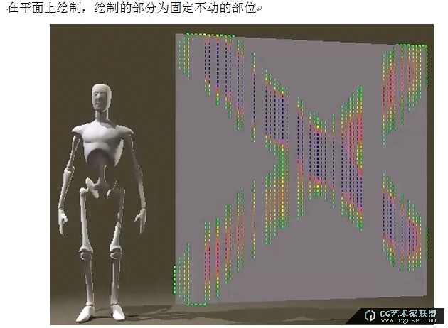 poser教程:poser2014之Bullet動力學(xué)(布料實時預(yù)覽)