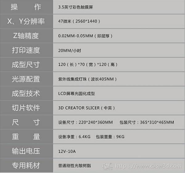 創(chuàng)想三維自主研發(fā)的全新一代桌面級(jí)LCD光固化3D打印機(jī)LD-001，經(jīng)過(guò)公司研發(fā)、品質(zhì)團(tuán)隊(duì)的嚴(yán)苛評(píng)測(cè)，已投入量產(chǎn)，上市預(yù)售。
